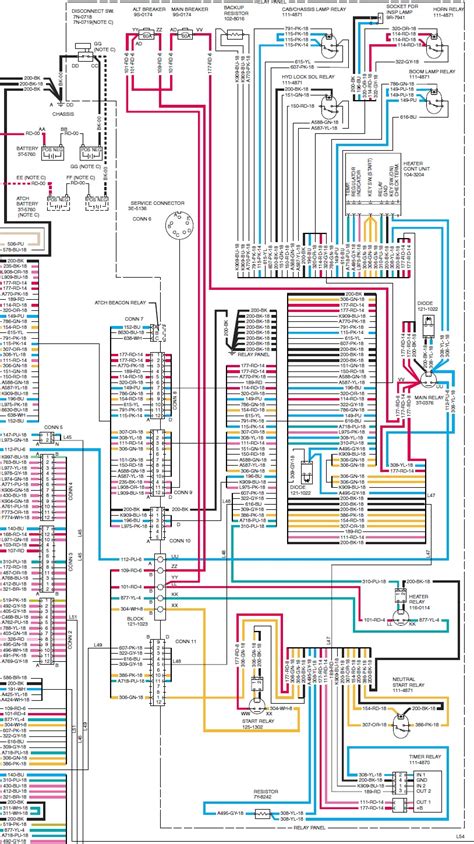 cat skid steer bump mill wire harness diagram|skid steer loader electrical system.